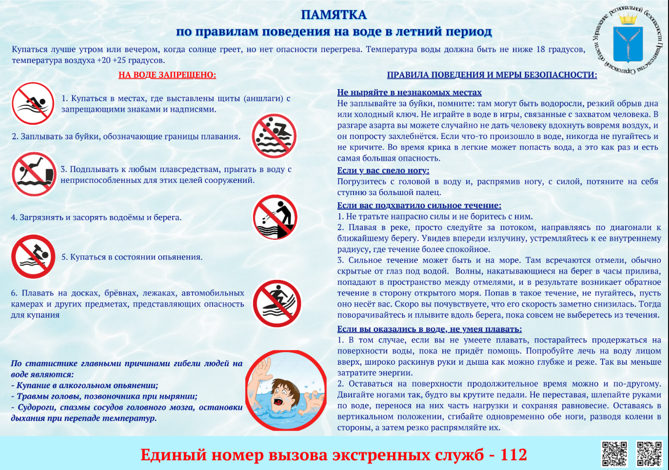 Безопасное поведение на воде.